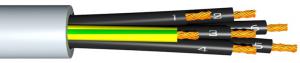 YSLY vezérléstechnikai kábel 3x1,5 (JZ- Jelzőkábel 380V)